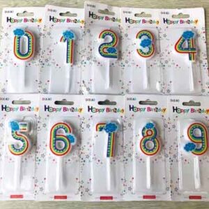 Number Candles Birthday Cake Candles