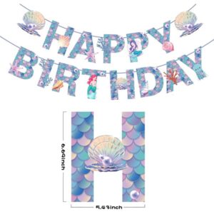 Mermaid party Happy Birthday banner 15 cards 3m white ribbon, Auckland NZ